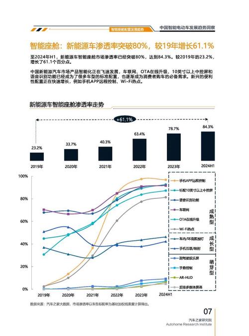广州171起亚对未来市场的预测，名爵汽车品牌文化的传播